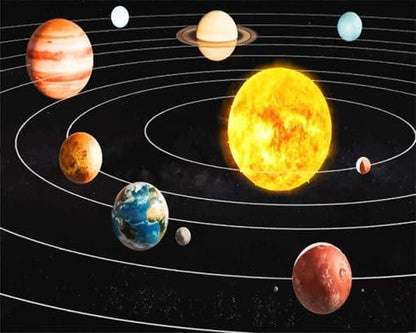 Acht große Galaxien   Malen nach Zahlen